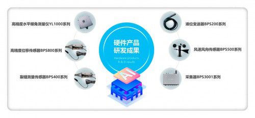 豐利源測量技術榮獲雙項科技創(chuàng)新殊榮，動漫開發(fā)領域再添新動能