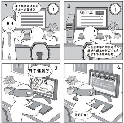 網(wǎng)絡安全無小事，告別信息泄露的不良習慣